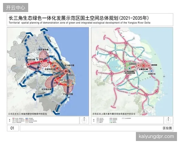 破除行政壁垒，实现区域内体育产业要素市场一体化是长三角协同创新共同体建设的理论核心